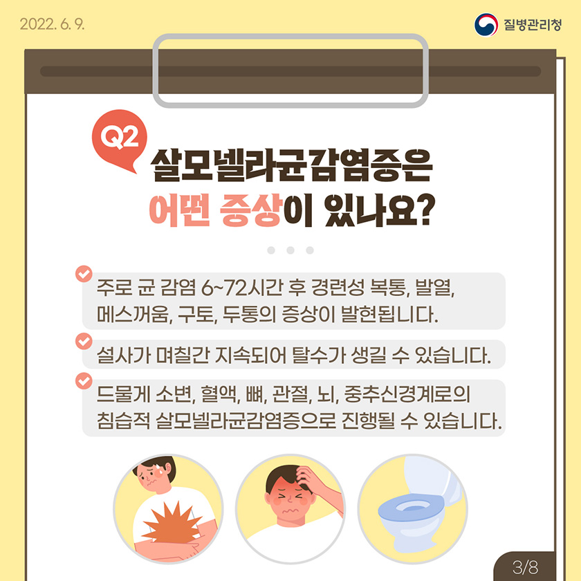 [2022. 6. 9. 질병관리청] Q2살모넬라균감염증은 어떤 증상이 있나요? 주로 균 감염 6~72시간 후 경련성 복통, 발열, 메스꺼움, 구토, 두통의 증상이 발현됩니다. 설사가 며칠간 지속되어 탈수가 생길 수 있습니다. 드물게 소변, 혈액, 뼈, 관절, 뇌, 중추신경계로의 침습적 살모넬라균감염증으로 진행될 수 있습니다. [8페이지 중 3페이지]